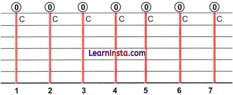 Number Play Class 7 Solutions Ganita Prakash Maths Chapter 6 Page 128 Q1.2