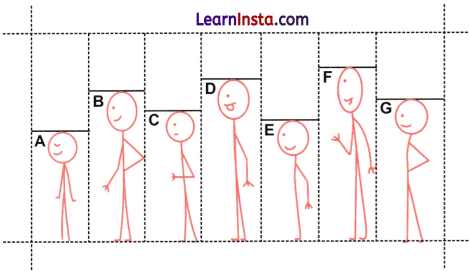 Number Play Class 7 Solutions Ganita Prakash Maths Chapter 6 Page 128 Q1