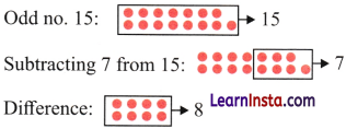 Number Play Class 7 Solutions Ganita Prakash Maths Chapter 6 Page 131 Q3.1