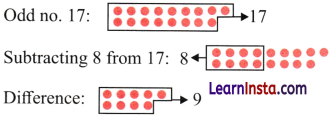 Number Play Class 7 Solutions Ganita Prakash Maths Chapter 6 Page 131 Q3.3