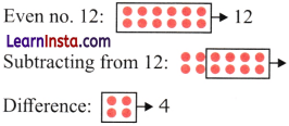Number Play Class 7 Solutions Ganita Prakash Maths Chapter 6 Page 131 Q3