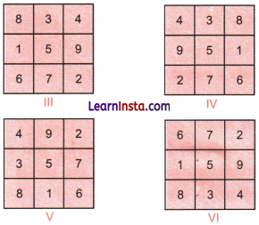 Number Play Class 7 Solutions Ganita Prakash Maths Chapter 6 Page 136 Q1.1