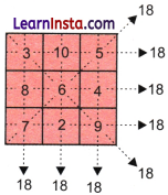 Number Play Class 7 Solutions Ganita Prakash Maths Chapter 6 Page 136 Q2.1