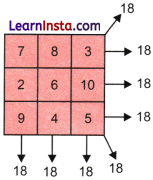 Number Play Class 7 Solutions Ganita Prakash Maths Chapter 6 Page 136 Q3.1