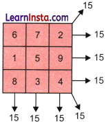 Number Play Class 7 Solutions Ganita Prakash Maths Chapter 6 Page 136 Q3