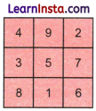 Number Play Class 7 Solutions Ganita Prakash Maths Chapter 6 Page 136 Q5