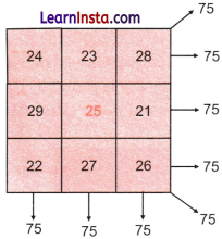 Number Play Class 7 Solutions Ganita Prakash Maths Chapter 6 Page 137 Q1.1