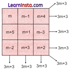 Number Play Class 7 Solutions Ganita Prakash Maths Chapter 6 Page 137 Q3.1