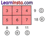 Number Play Class 7 Solutions Ganita Prakash Maths Chapter 6 Page 144 Q3.1