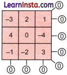 Number Play Class 7 Solutions Ganita Prakash Maths Chapter 6 Page 144 Q4.1