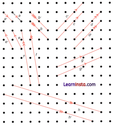 Parallel and Intersecting Lines Class 7 Solutions Ganita Prakash Maths Chapter 5 Page 113 Q4.1