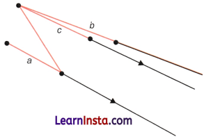 Parallel and Intersecting Lines Class 7 Solutions Ganita Prakash Maths Chapter 5 Page 113 Q5.1