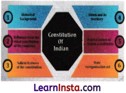 The Constitution of India An Introduction Class 7 Notes Social Science Chapter 10 Img 7