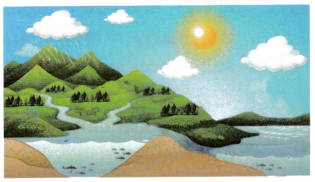 The Ever Evolving World of Science Class 7 Notes Science Chapter 1 1