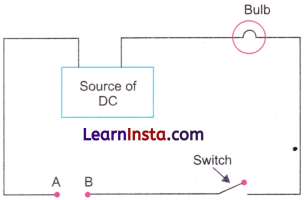 The World of Metals and Non metals Class 7 Notes Science Chapter 4 3