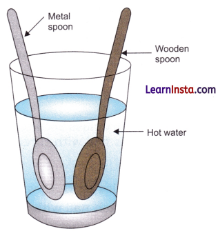 The World of Metals and Non metals Class 7 Questions and Answers Science Chapter 4 -2
