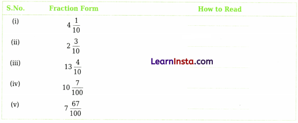A Peek Beyond the Point Class 7 MCQ Maths Chapter 3 1
