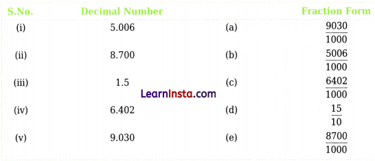 A Peek Beyond the Point Class 7 MCQ Maths Chapter 3 13