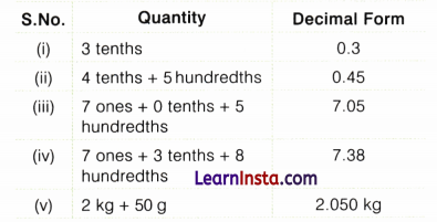 A Peek Beyond the Point Class 7 MCQ Maths Chapter 3 4