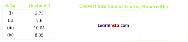 A Peek Beyond the Point Class 7 MCQ Maths Chapter 3 5