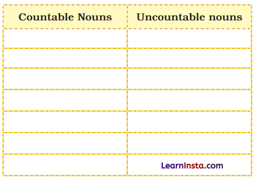 Be Smart, Be Safe Class 4 Question Answer English Santoor Chapter 3 6