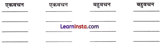 Class 3 Hindi Grammar Worksheet with Answers व्याकरण 10