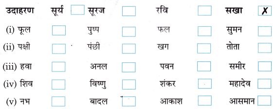 Class 3 Hindi Grammar Worksheet with Answers व्याकरण 12
