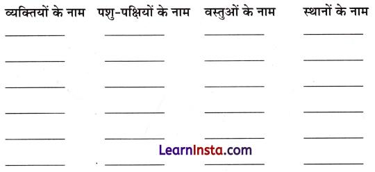 Class 3 Hindi Grammar Worksheet with Answers व्याकरण 2