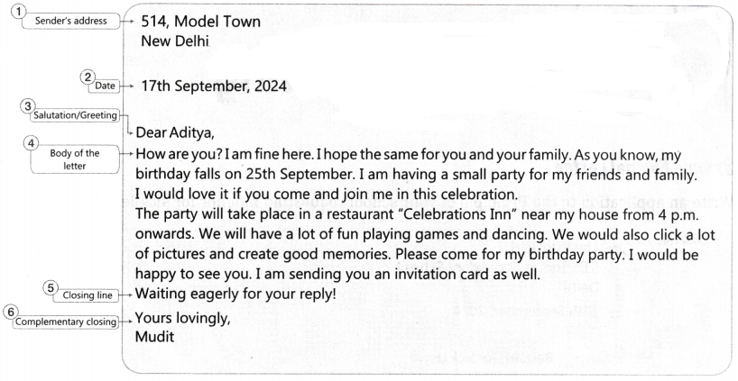 Class 4 English Writing Skills, Unseen Passages Worksheet with Answers 2