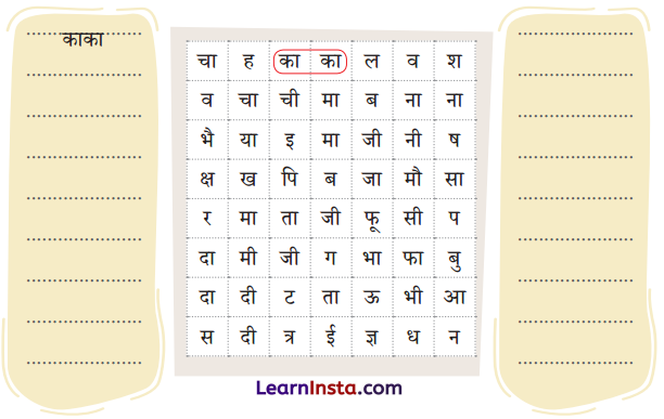 Class 4 Hindi Chapter 10 Question Answer कैमरा 4