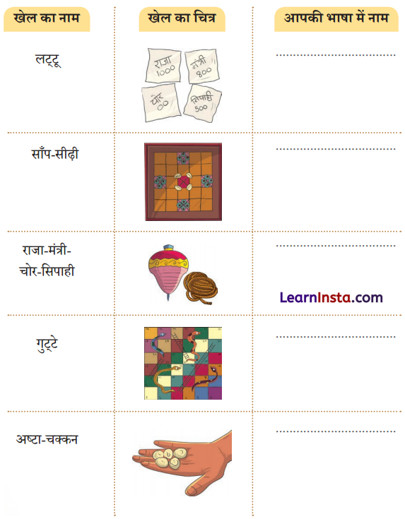 Class 4 Hindi Chapter 12 Question Answer शतरंज में मात 10
