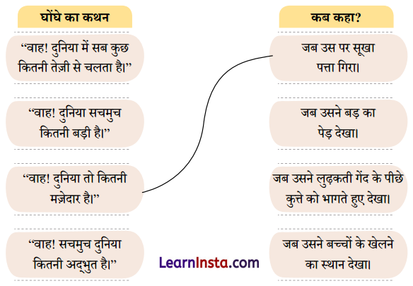 Class 4 Hindi Chapter 2 Question Answer बगीचे का घोंघा 8