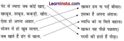 Class 4 Hindi Chapter 4 Question Answer हमारा आहार 5