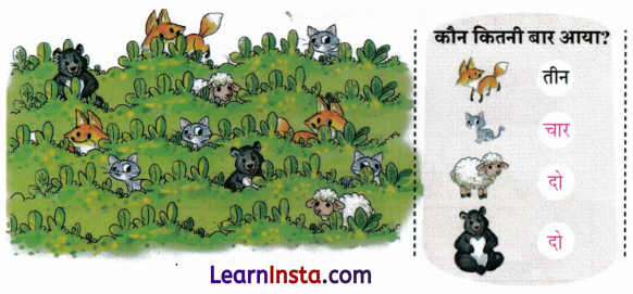 Class 4 Hindi Chapter 5 Question Answer आसमान गिरा 8
