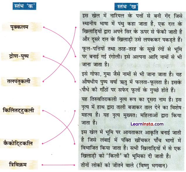 Class 4 Hindi Chapter 8 Question Answer ओणम के रंग 3