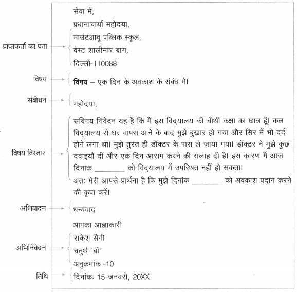Class 4 Hindi Lekhan, Unseen Passages Worksheet with Answers 1