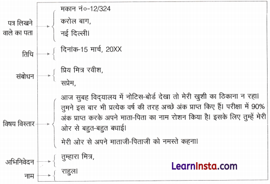 Class 4 Hindi Lekhan, Unseen Passages Worksheet with Answers 2