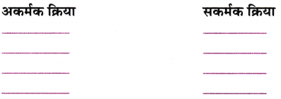 Class 6 Hindi Grammar Worksheet with Answers व्याकरण 3