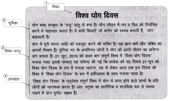 Class 6 Hindi Rachana Lekhan Worksheet with Answers 1