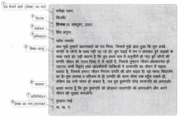 Class 6 Hindi Rachana Lekhan Worksheet with Answers 4