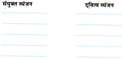 Class 7 Hindi Grammar Worksheet with Answers व्याकरण 1
