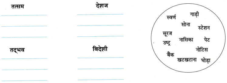 Class 7 Hindi Grammar Worksheet with Answers व्याकरण 2