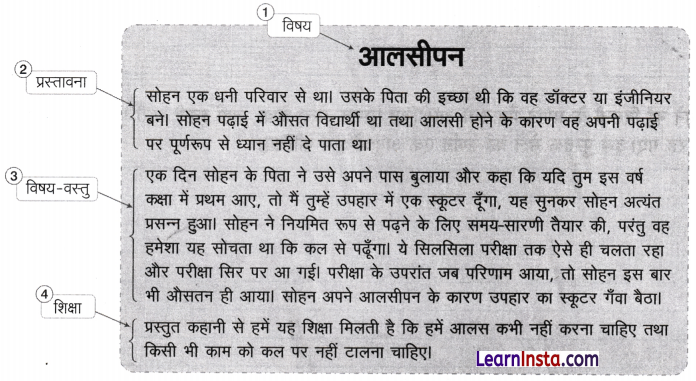 Class 7 Hindi Rachana Lekhan Worksheet with Answers 3