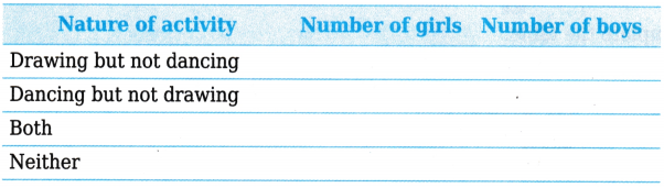 Data Handling Class 4 Worksheet with Answers Maths Chapter 14 1