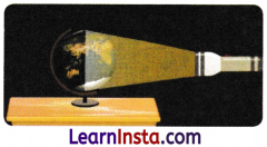 Earth Moon and the Sun Class 7 Worksheet with Answers Science Chapter 12 7