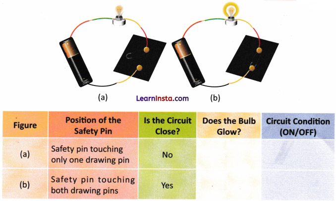 Electricity Circuits and Their Components Class 7 Worksheet with Answers Science Chapter 3 13