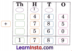 Elephants, Tigers, and Leopards Class 4 Solutions Question Answer Maths Chapter 10 11