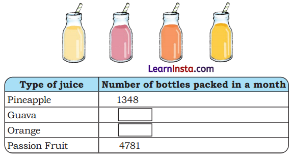 Elephants, Tigers, and Leopards Class 4 Solutions Question Answer Maths Chapter 10 13