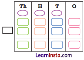 Elephants, Tigers, and Leopards Class 4 Solutions Question Answer Maths Chapter 10 6