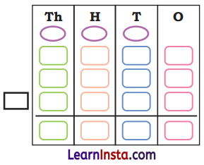 Elephants, Tigers, and Leopards Class 4 Solutions Question Answer Maths Chapter 10 7